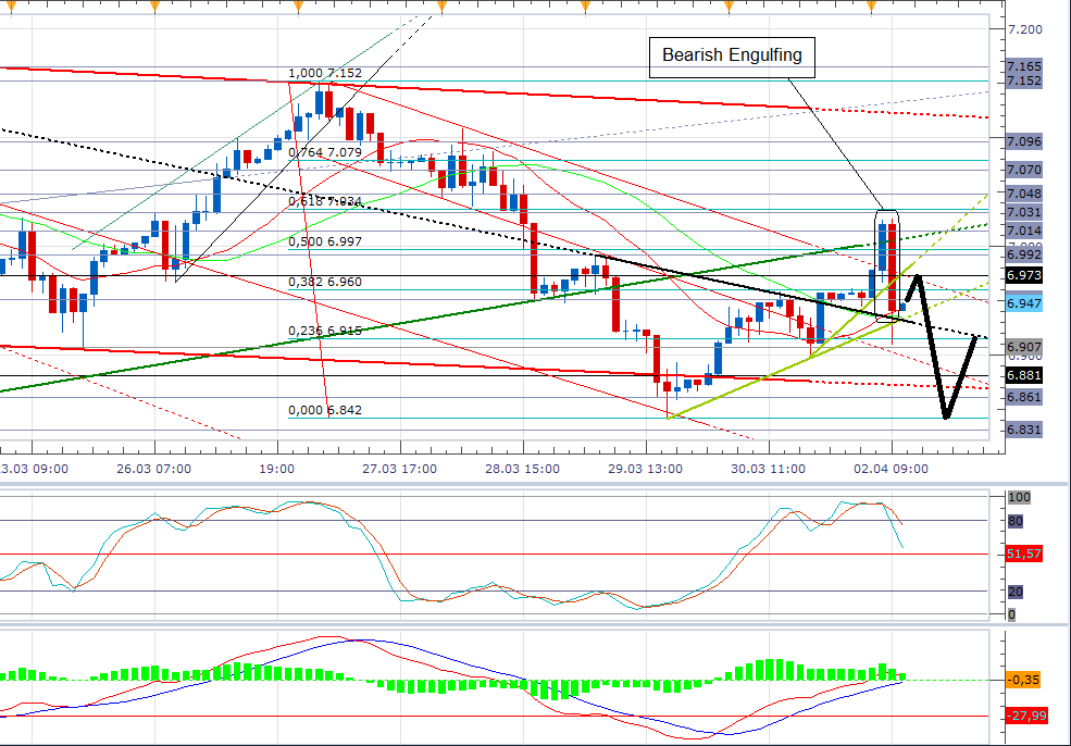 dax60erS5VMC.png